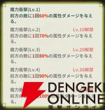 『小林さんちのメイドラゴン ファンタジア（ドラファン）』