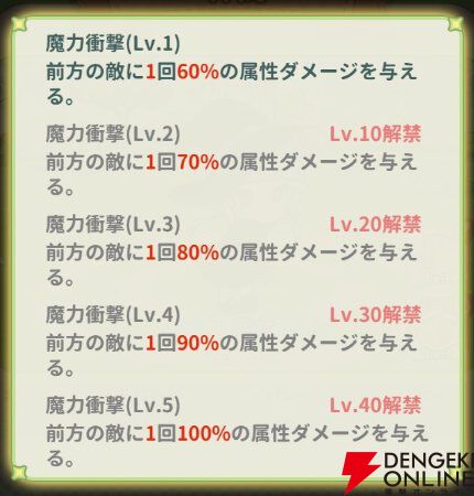 『小林さんちのメイドラゴン ファンタジア（ドラファン）』