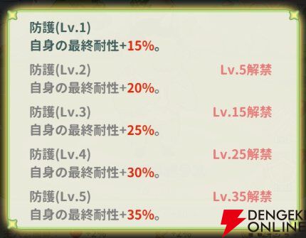 『小林さんちのメイドラゴン ファンタジア（ドラファン）』