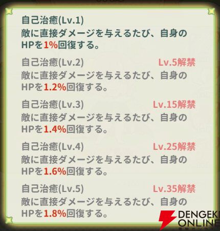 『小林さんちのメイドラゴン ファンタジア（ドラファン）』