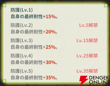 『小林さんちのメイドラゴン ファンタジア（ドラファン）』