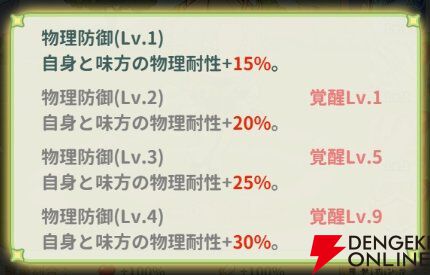 『小林さんちのメイドラゴン ファンタジア（ドラファン）』
