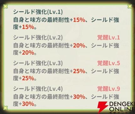 『小林さんちのメイドラゴン ファンタジア（ドラファン）』