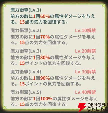 『小林さんちのメイドラゴン ファンタジア（ドラファン）』
