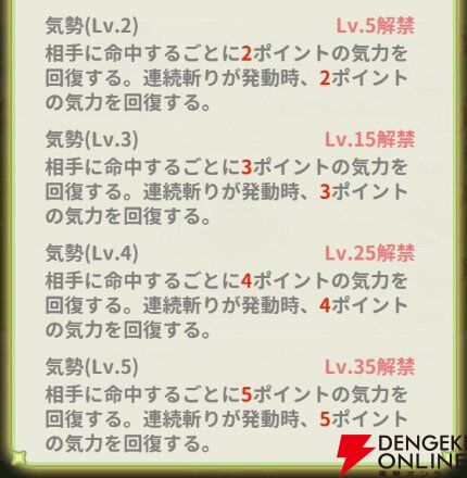 『小林さんちのメイドラゴン ファンタジア（ドラファン）』