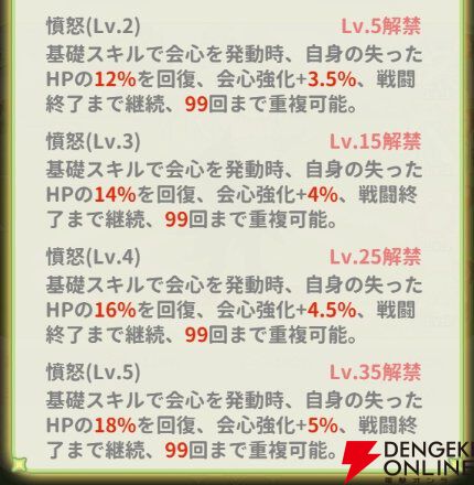 『小林さんちのメイドラゴン ファンタジア（ドラファン）』