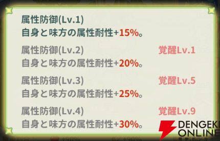 『小林さんちのメイドラゴン ファンタジア（ドラファン）』