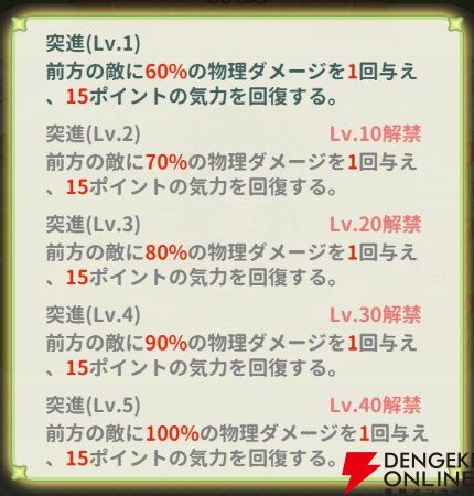 『小林さんちのメイドラゴン ファンタジア（ドラファン）』