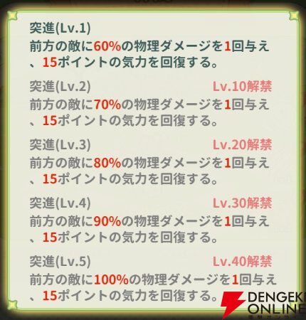 『小林さんちのメイドラゴン ファンタジア（ドラファン）』