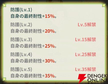 『小林さんちのメイドラゴン ファンタジア（ドラファン）』