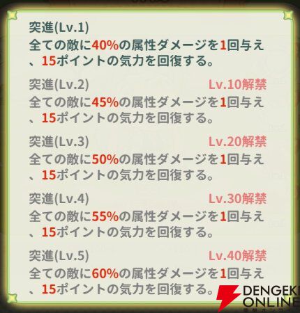 『小林さんちのメイドラゴン ファンタジア（ドラファン）』