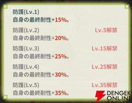 『小林さんちのメイドラゴン ファンタジア（ドラファン）』