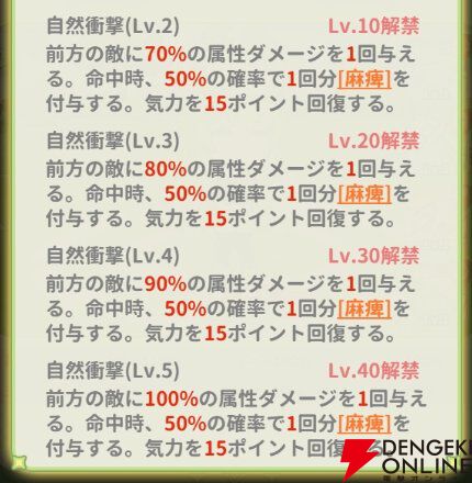 『小林さんちのメイドラゴン ファンタジア（ドラファン）』