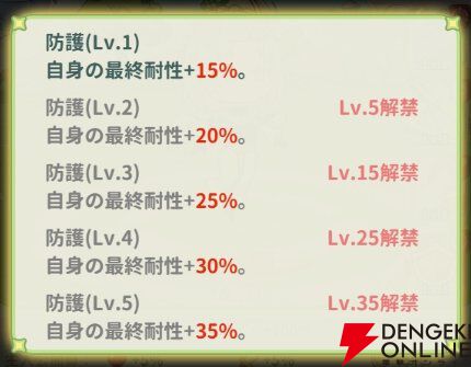 『小林さんちのメイドラゴン ファンタジア（ドラファン）』