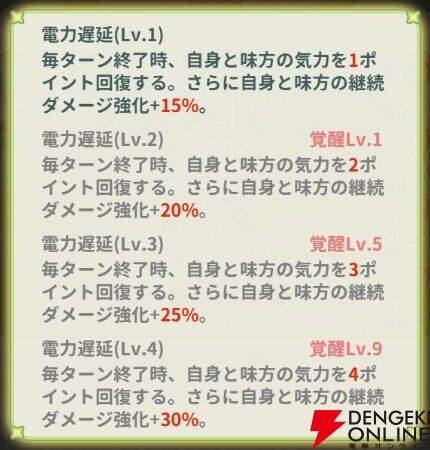 『小林さんちのメイドラゴン ファンタジア（ドラファン）』