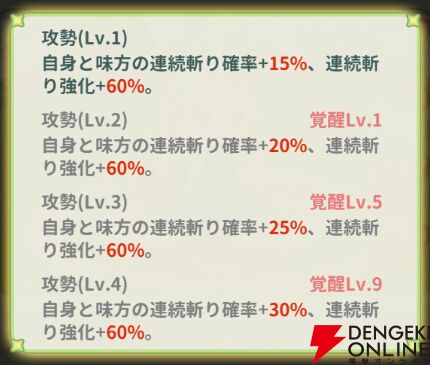 『小林さんちのメイドラゴン ファンタジア（ドラファン）』