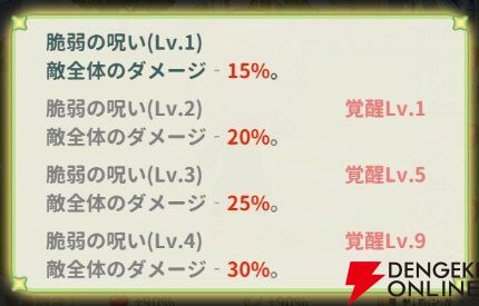 『小林さんちのメイドラゴン ファンタジア（ドラファン）』