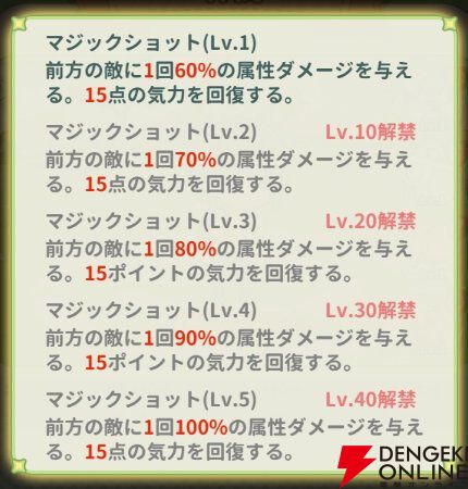 『小林さんちのメイドラゴン ファンタジア（ドラファン）』