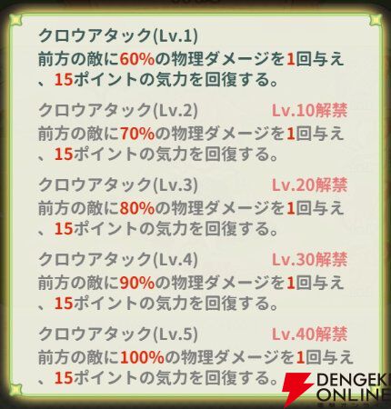 『小林さんちのメイドラゴン ファンタジア（ドラファン）』