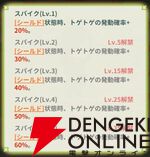 『小林さんちのメイドラゴン ファンタジア（ドラファン）』