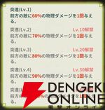 『小林さんちのメイドラゴン ファンタジア（ドラファン）』