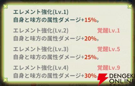 『小林さんちのメイドラゴン ファンタジア（ドラファン）』