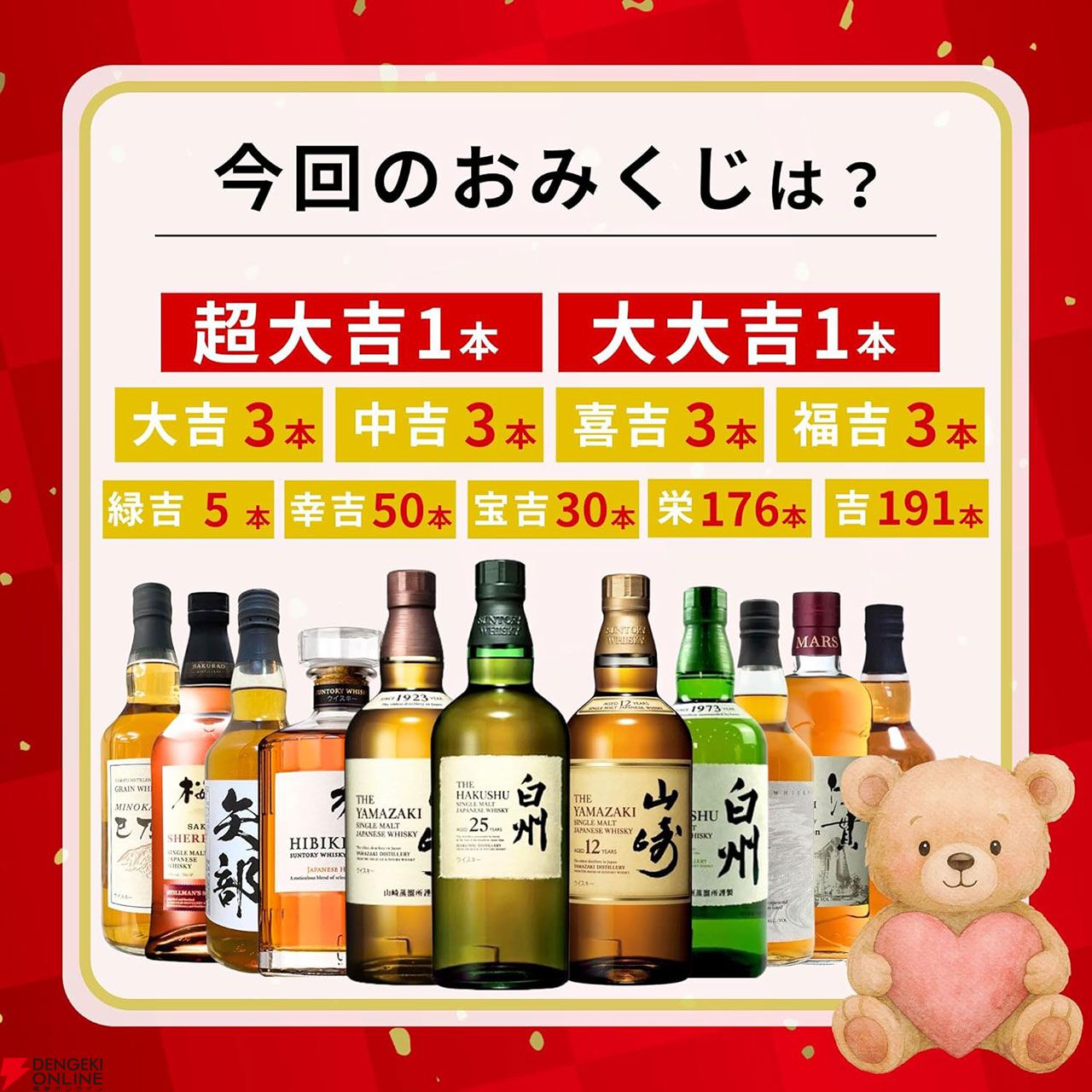 5,980円で白州25年、山崎12年を狙えるバレンタインウイスキーくじが