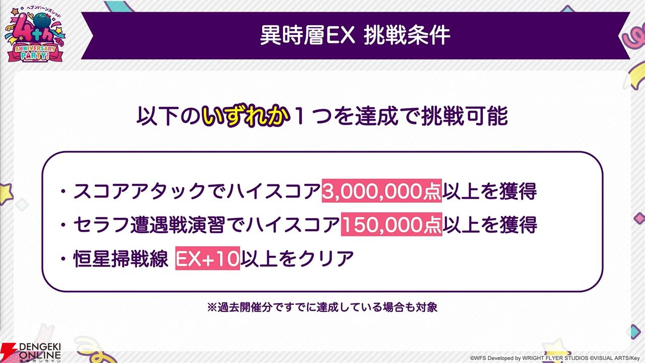 『ヘブバン』4周年生放送まとめ。七瀬七海がアドミラル＆SSレゾナンスで登場。手塚咲のプレイアブル化、『ペルソナ5』とのコラボなども発表