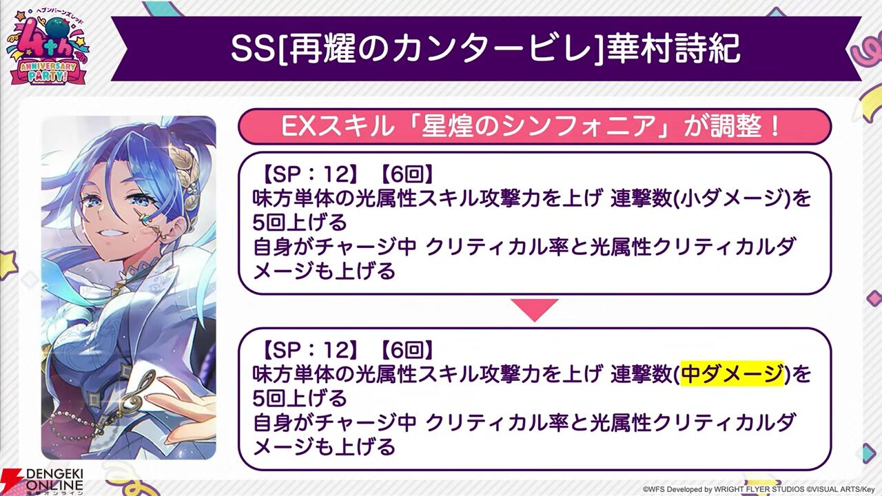 『ヘブバン』4周年生放送まとめ。七瀬七海がアドミラル＆SSレゾナンスで登場。手塚咲のプレイアブル化、『ペルソナ5』とのコラボなども発表
