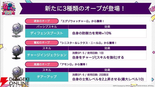 『ヘブバン』4周年生放送まとめ。七瀬七海がアドミラル＆SSレゾナンスで登場。手塚咲のプレイアブル化、『ペルソナ5』とのコラボなども発表