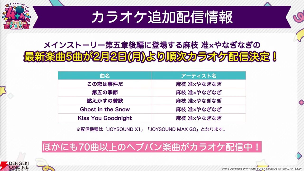 『ヘブバン』4周年生放送まとめ。七瀬七海がアドミラル＆SSレゾナンスで登場。手塚咲のプレイアブル化、『ペルソナ5』とのコラボなども発表