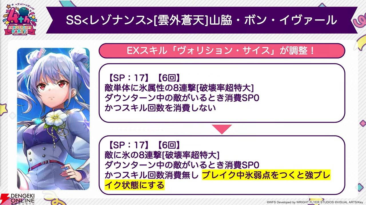 『ヘブバン』4周年生放送まとめ。七瀬七海がアドミラル＆SSレゾナンスで登場。手塚咲のプレイアブル化、『ペルソナ5』とのコラボなども発表