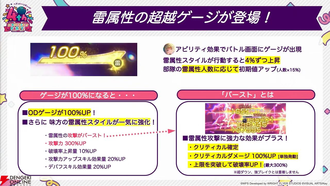 【ヘブバン攻略】SSレゾナンス七瀬七海（約束は暁の彼方で）は雷の超越ゲージを持つアドミラル。EXスキルに必要なEPはスキルなどを利用してためよう【日記#245】