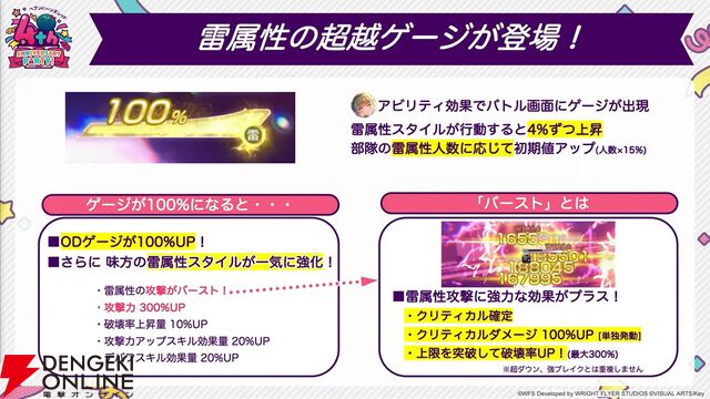 【ヘブバン攻略】SSレゾナンス七瀬七海（約束は暁の彼方で）は雷の超越ゲージを持つアドミラル。EXスキルに必要なEPはスキルなどを利用してためよう【日記#245】