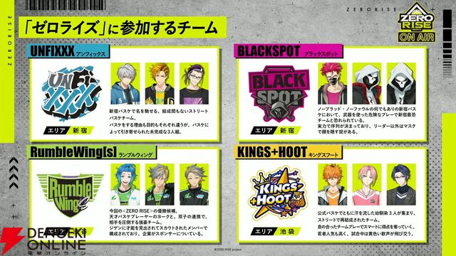 【ZERO RISE ON AIR #1】に笹森裕貴ら11人が集結！ アウターなしビジュアル＆舞台キャストビジュアルを初公開【2/2生放送まとめ】