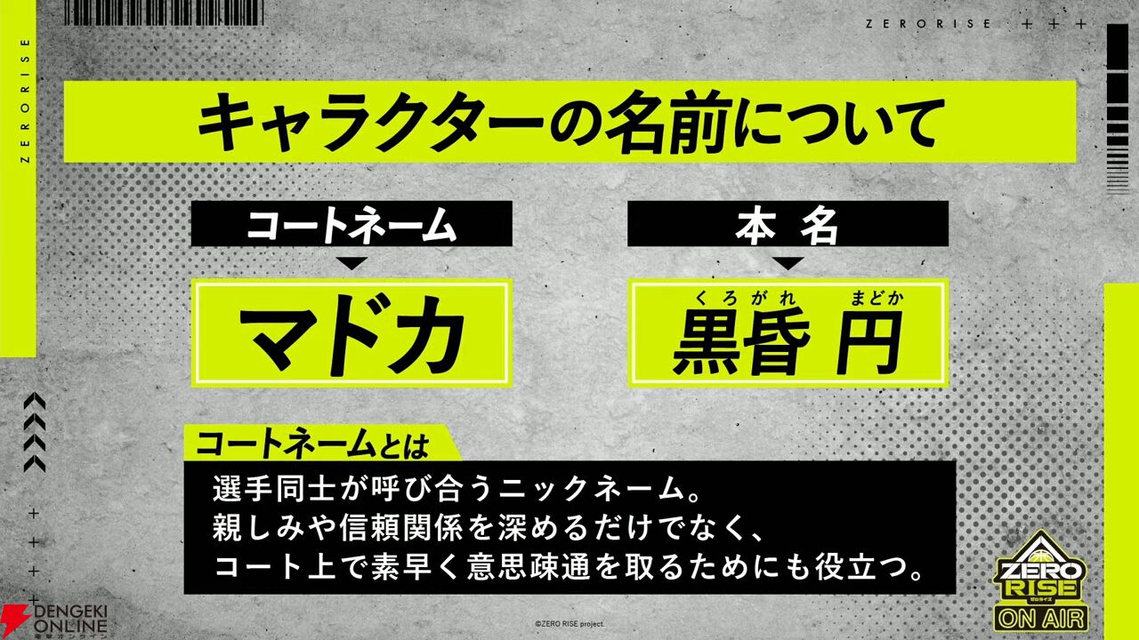 【ZERO RISE ON AIR #1】に笹森裕貴ら11人が集結！ アウターなしビジュアル＆舞台キャストビジュアルを初公開【2/2生放送まとめ】