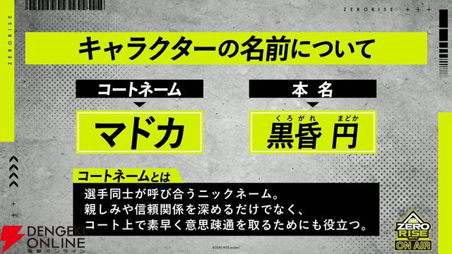 【ZERO RISE ON AIR #1】に笹森裕貴ら11人が集結！ アウターなしビジュアル＆舞台キャストビジュアルを初公開【2/2生放送まとめ】