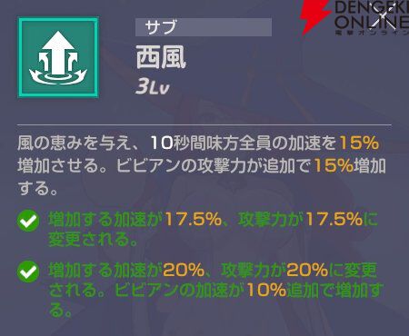 『エバーソウル（エバソ）』