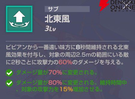 『エバーソウル（エバソ）』