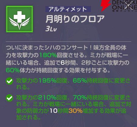 『エバーソウル（エバソ）』