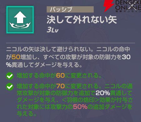 『エバーソウル（エバソ）』