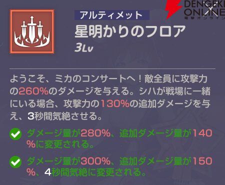 『エバーソウル（エバソ）』