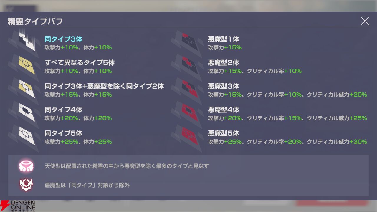 『エバーソウル（エバソ）』