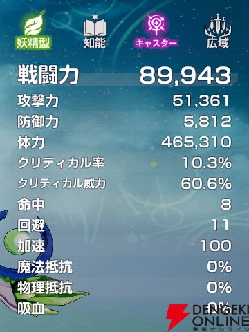 『エバーソウル（エバソ）』
