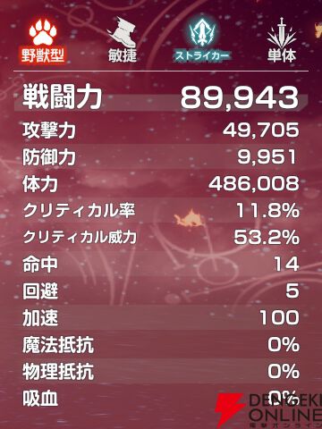 『エバーソウル（エバソ）』