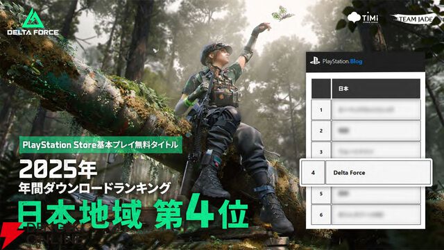 『Delta Force（デルタフォース）』