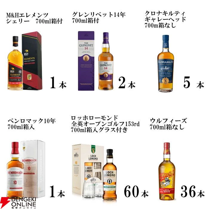 画像3/5＞【当たりは70％以上】ラストワンで白州12年が確定。5,610円で