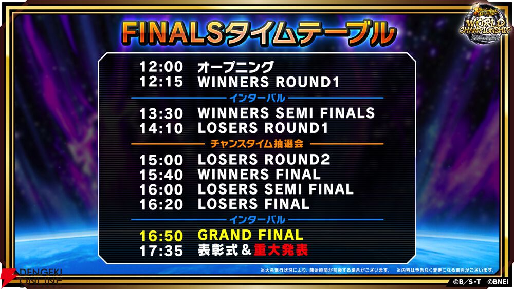 ドラゴンボール レジェンズ』世界大会FINALSが全世界生配信でついに