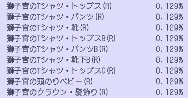 『君ノ隣ニ座ル星。-DaysThatSparkle-（キミノス）』