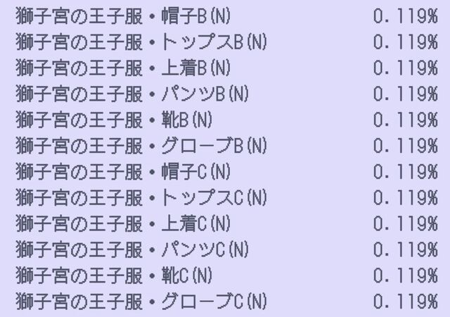 『君ノ隣ニ座ル星。-DaysThatSparkle-（キミノス）』